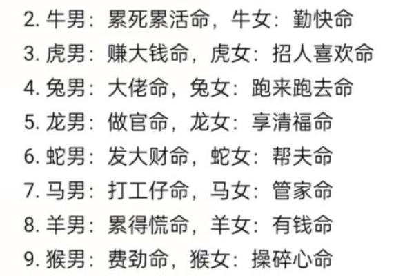 71年属相查询及性格命运解析  