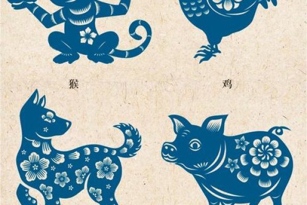 大江东去在十二生肖中象征哪个动物  