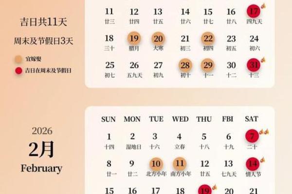 请问2026年1月份适合装修动工的黄道吉日有哪些，要适合家庭的？