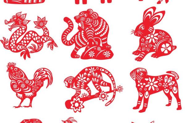 菩萨心肠代表哪个生肖，有什么性格特征  