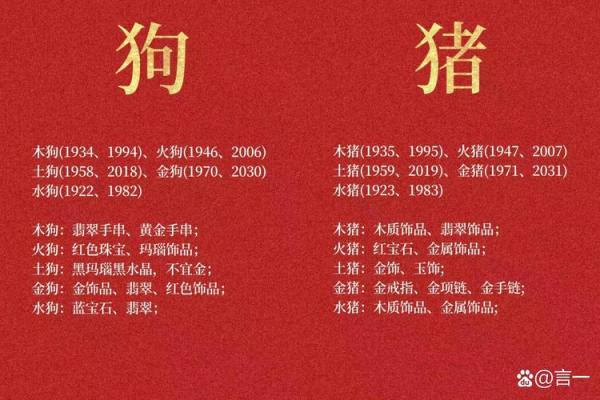 刀枪不入十二生肖中哪个属相防御能力最强  